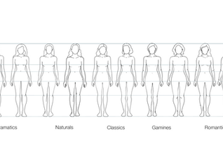 A Guide to Finding Your Kibbe Image ID